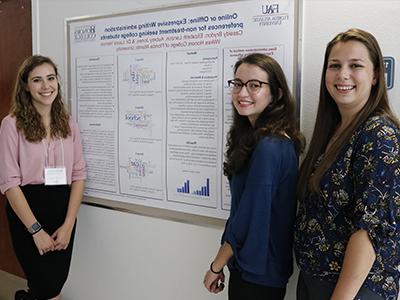 Wilkes Honors College Poster Session
